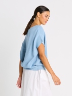 Square Thermal by Planet by Lauren G