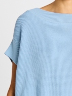 Square Thermal by Planet by Lauren G